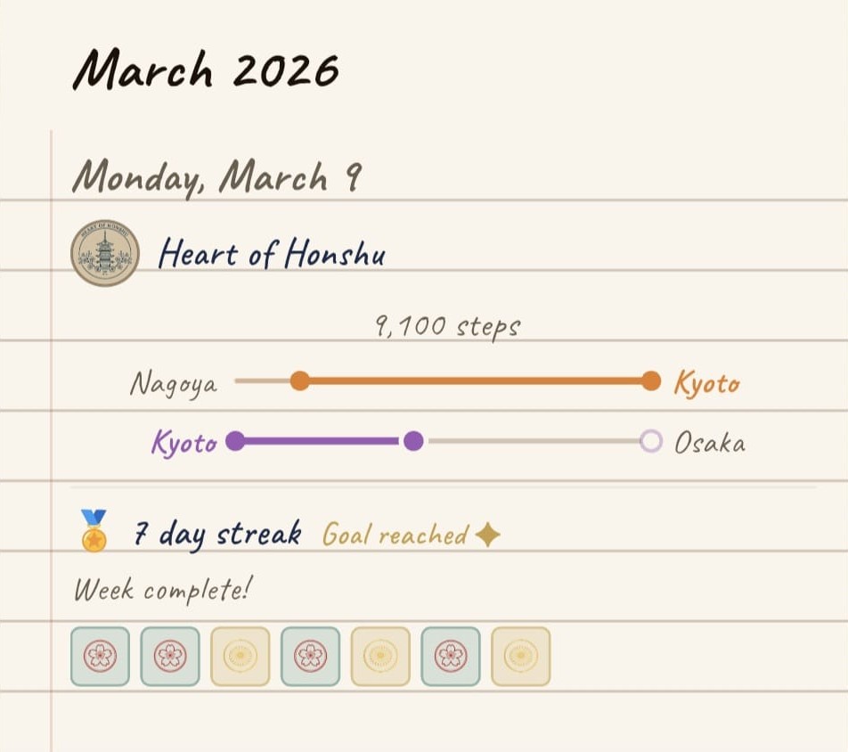 Postmarks travel journal with handwritten-style daily entries